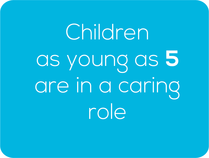 Stat: Children as young of 5 are in a caring role